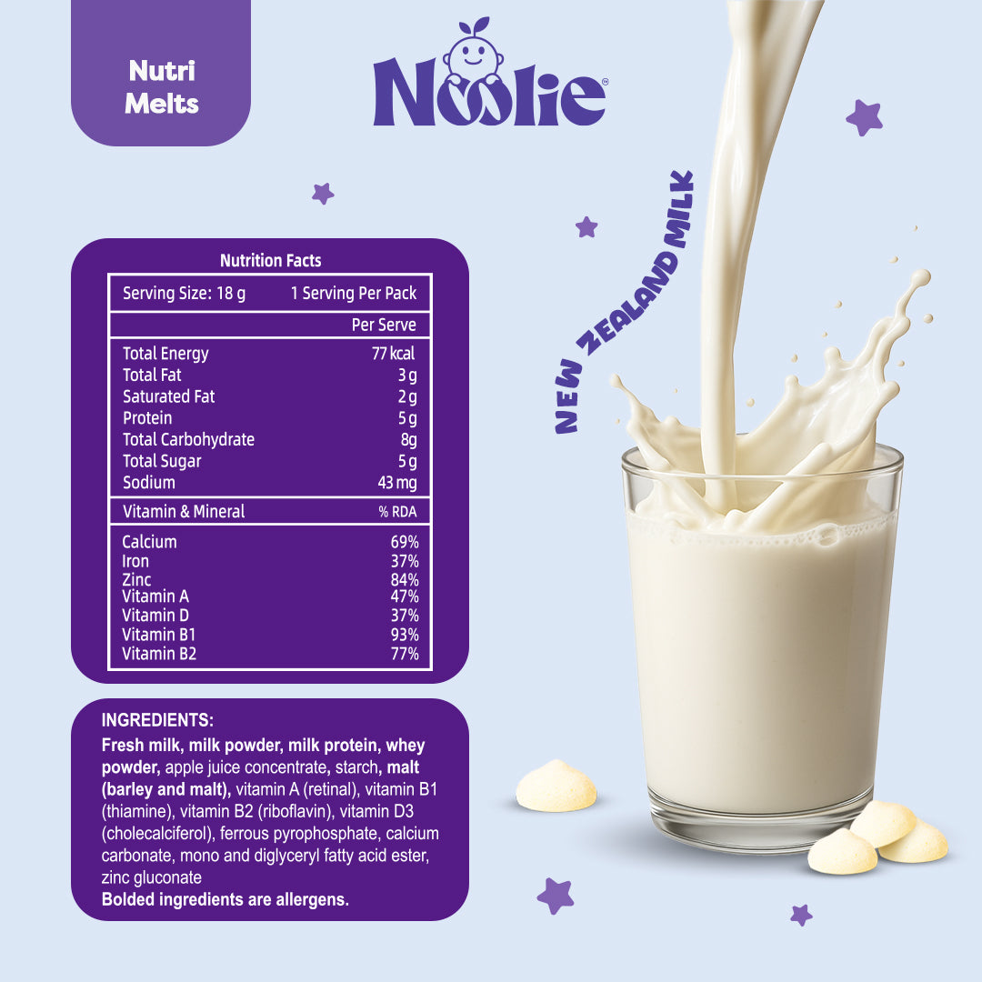 Complete Nutrition Bundle
