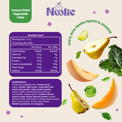 Best Digestion Bundle