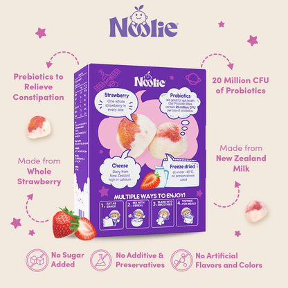 Best Digestion Bundle