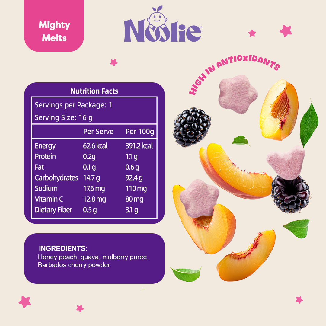 Complete Nutrition Bundle