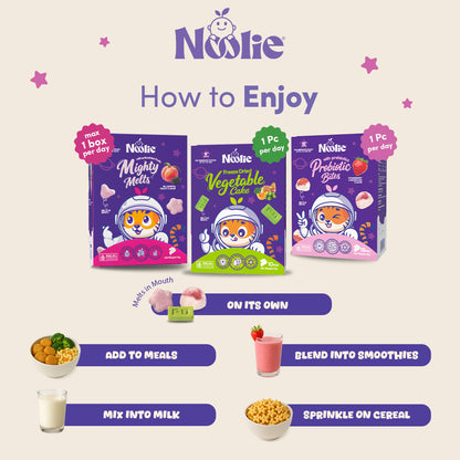 Best Digestion Bundle